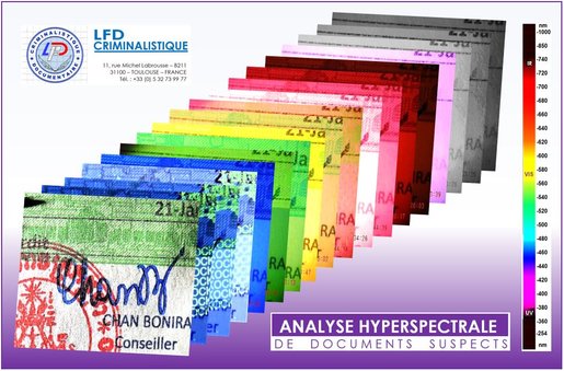 Analyse hyperspectrale de documents, encres et supports
